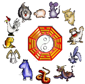 Horoscope Chinois